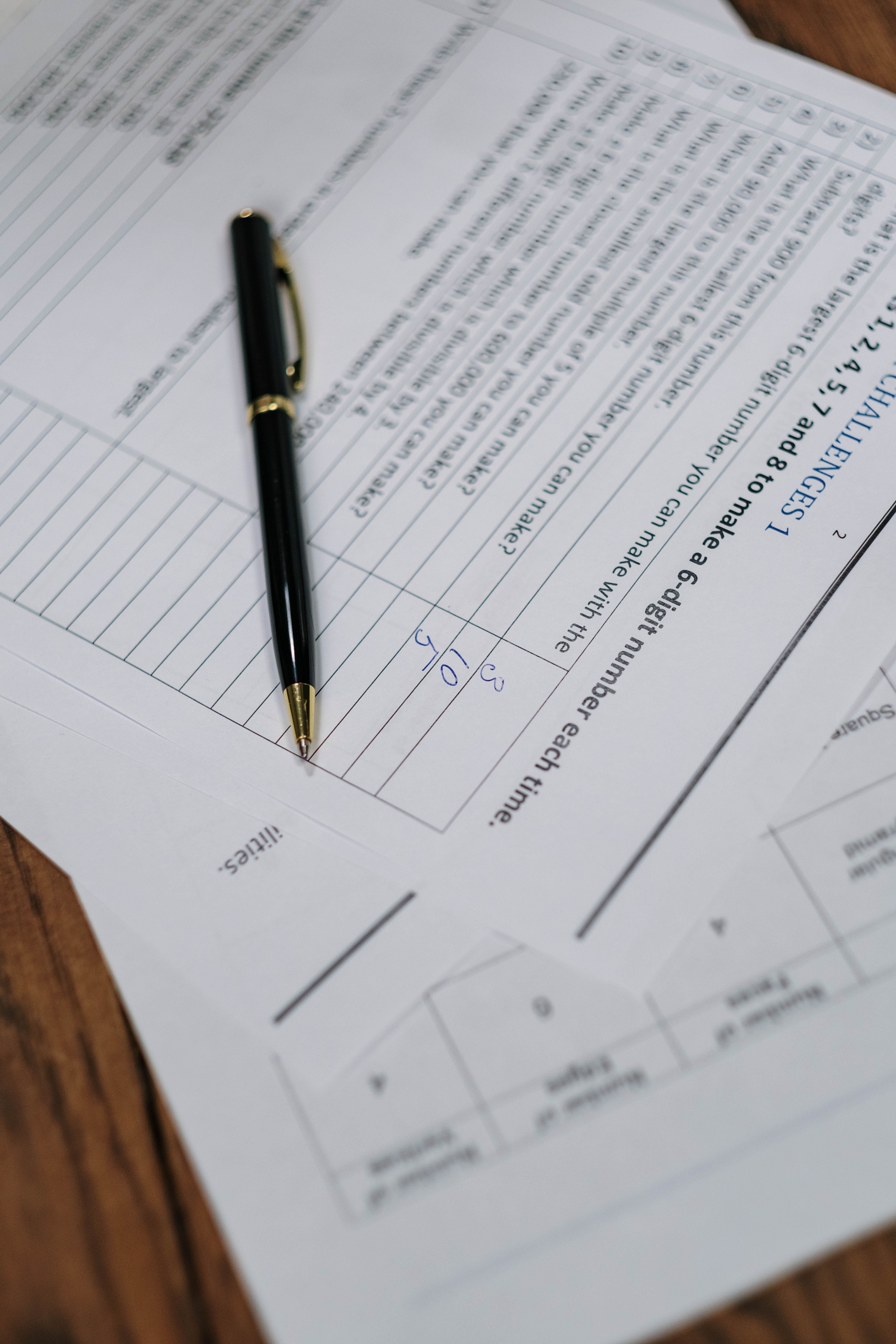 Assessment Score